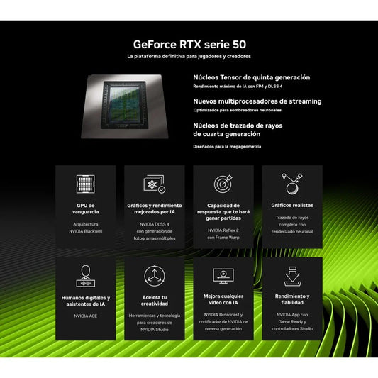 MSI GeForce RTX 5090 SUPRIM SOC 32GB GDDR7